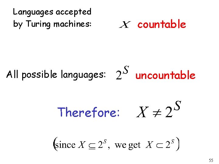 Languages accepted by Turing machines: All possible languages: countable uncountable Therefore: 55 