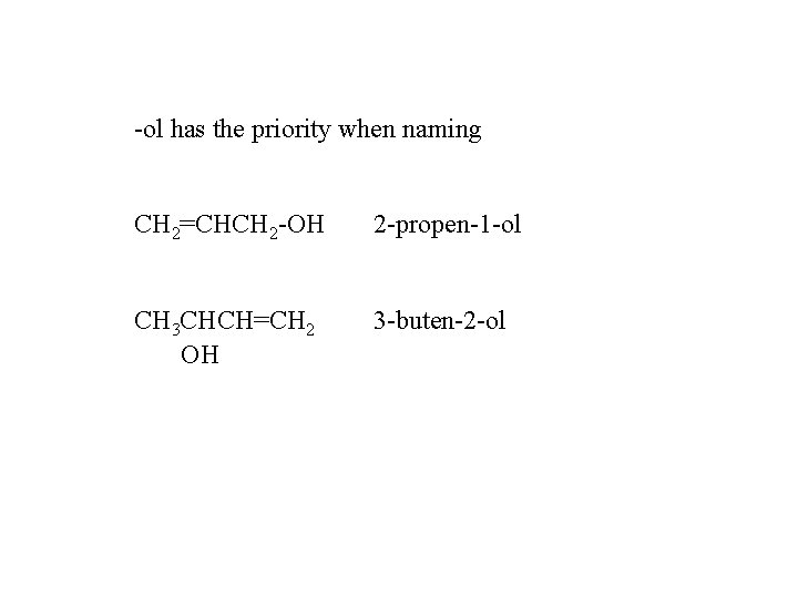 -ol has the priority when naming CH 2=CHCH 2 -OH 2 -propen-1 -ol CH