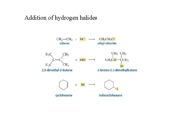 Addition of hydrogen halides 