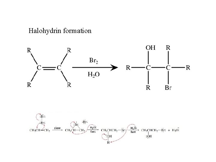 Halohydrin formation 