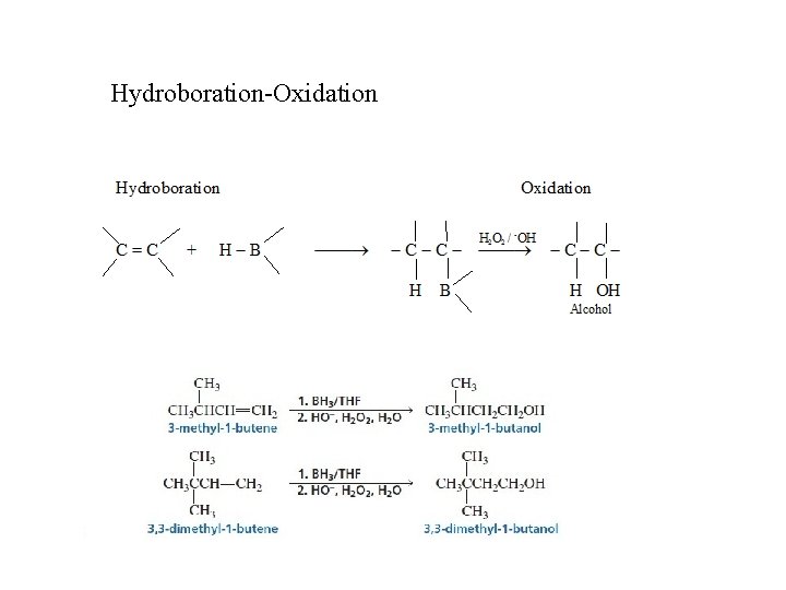 Hydroboration-Oxidation 