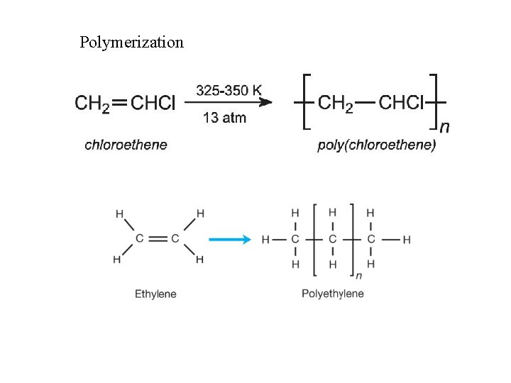 Polymerization 