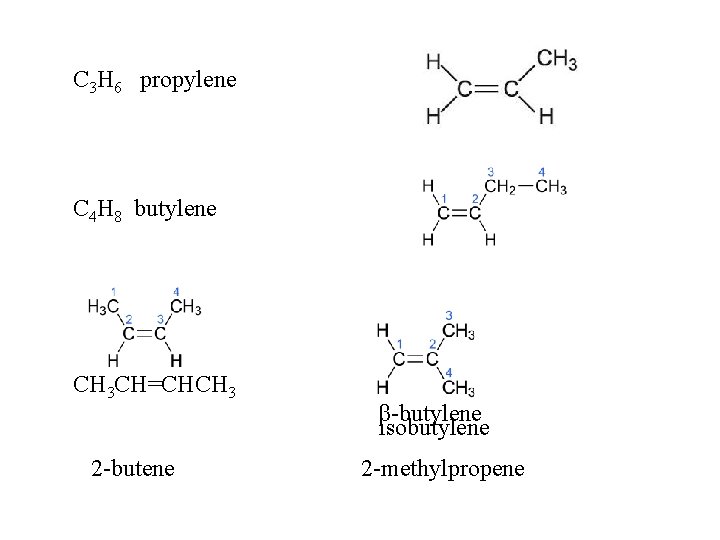 C 3 H 6 propylene C 4 H 8 butylene CH 3 CH=CHCH 3