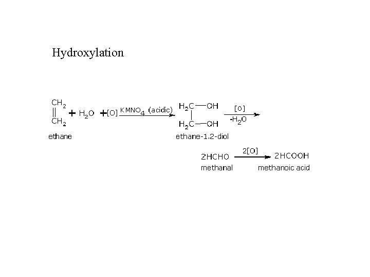 Hydroxylation 