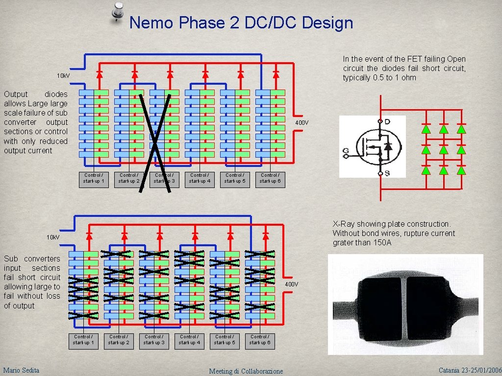 Nemo Phase 2 DC/DC Design In the event of the FET failing Open circuit