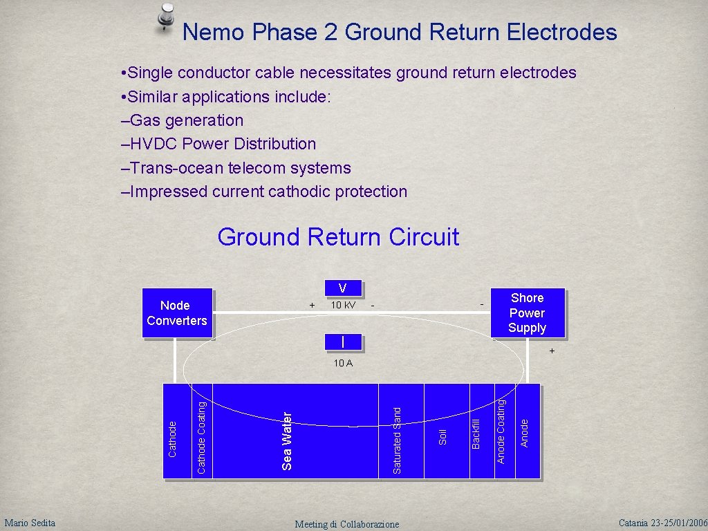 Nemo Phase 2 Ground Return Electrodes • Single conductor cable necessitates ground return electrodes