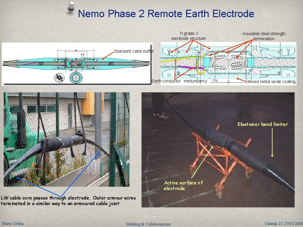 Nemo Phase 2 Remote Earth Electrode Ti grade 2 electrode structure Insulated steel strength