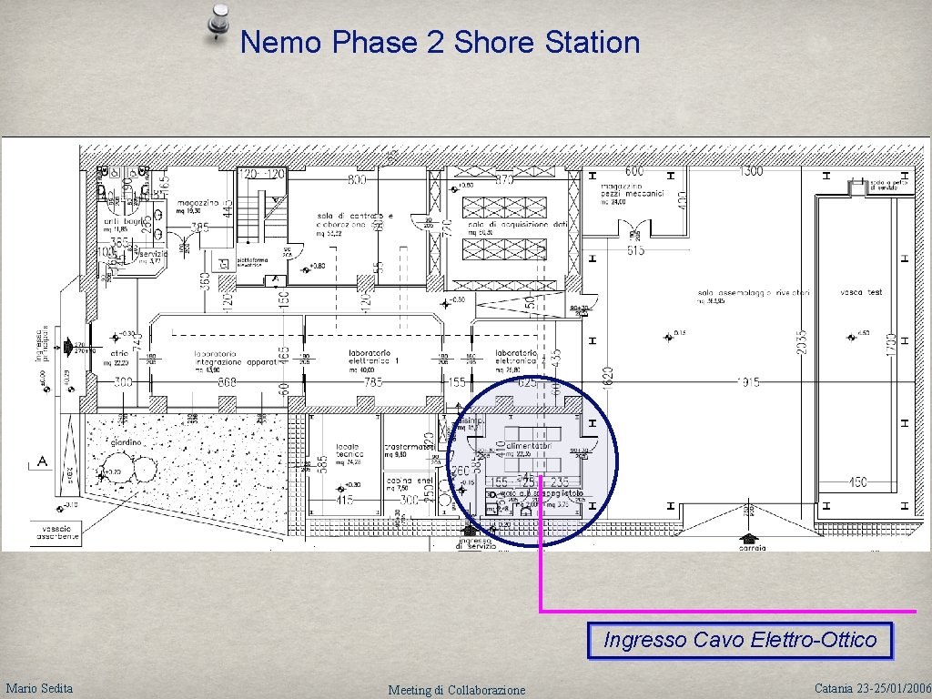 Nemo Phase 2 Shore Station Ingresso Cavo Elettro-Ottico Mario Sedita Meeting di Collaborazione Catania