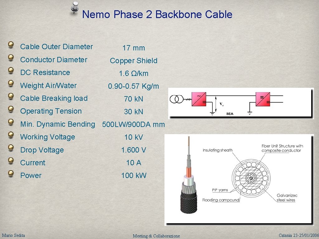 Nemo Phase 2 Backbone Cable Outer Diameter Conductor Diameter DC Resistance Weight Air/Water 17