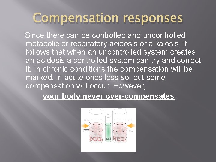 Compensation responses Since there can be controlled and uncontrolled metabolic or respiratory acidosis or