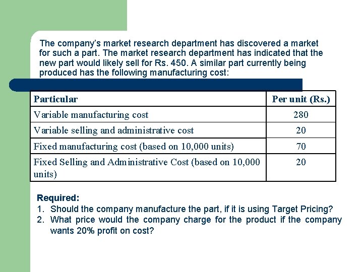 The company’s market research department has discovered a market for such a part. The