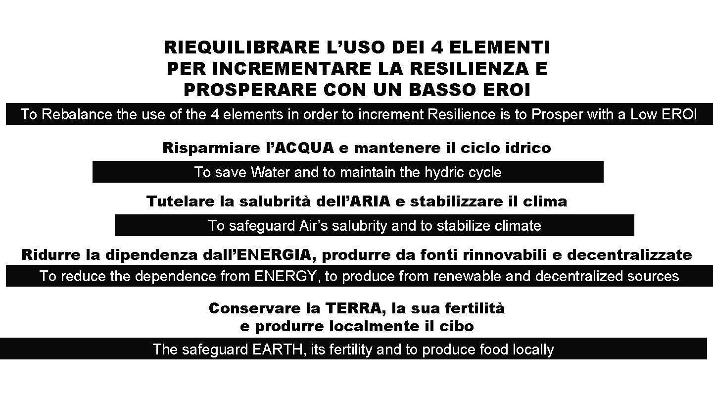 RIEQUILIBRARE L’USO DEI 4 ELEMENTI PER INCREMENTARE LA RESILIENZA E PROSPERARE CON UN BASSO