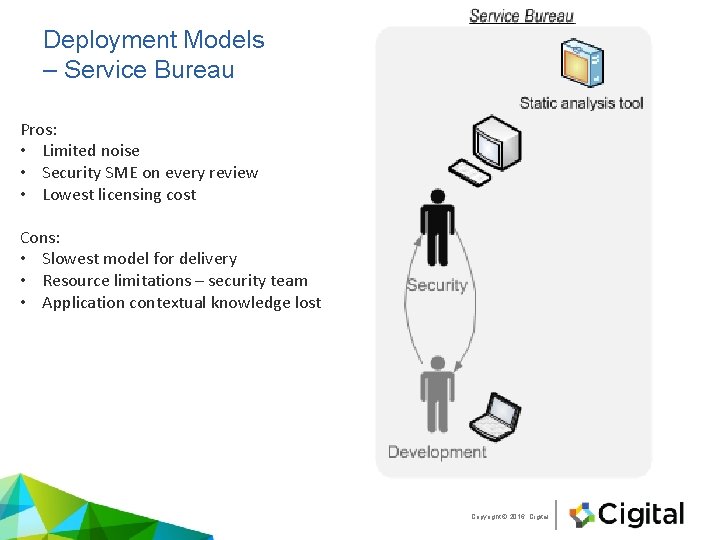 Deployment Models – Service Bureau Pros: • Limited noise • Security SME on every