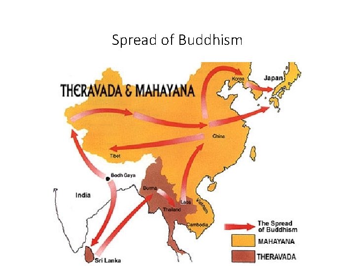 Spread of Buddhism 