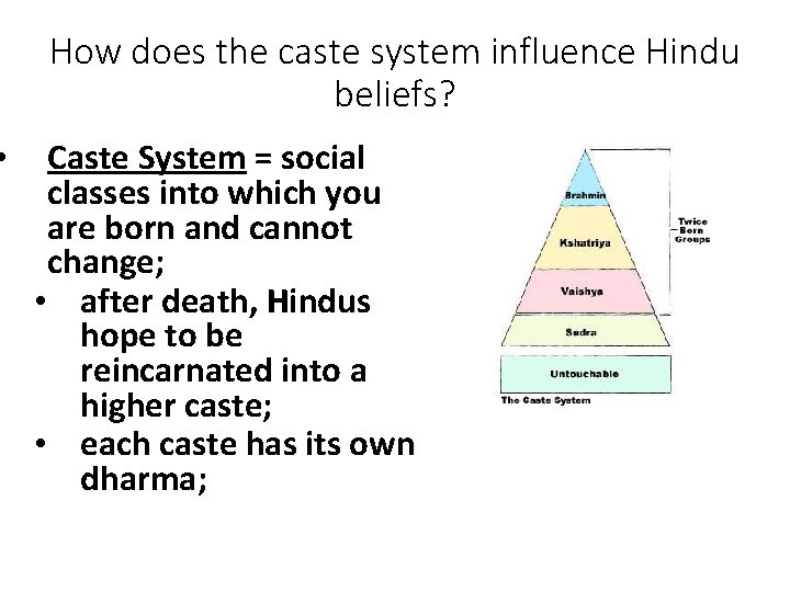  • How does the caste system influence Hindu beliefs? Caste System = social
