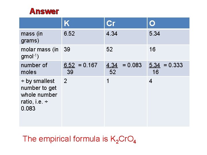 Answer K Cr O 6. 52 4. 34 5. 34 molar mass (in 39