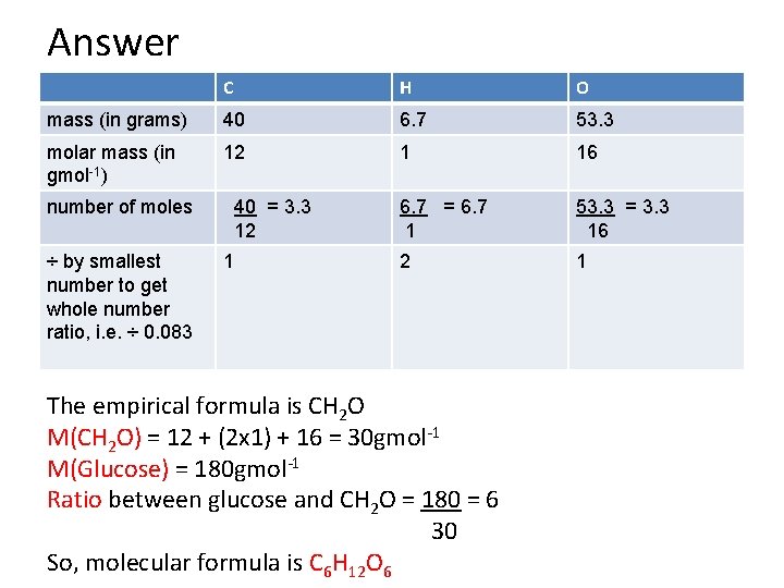 Answer C H O mass (in grams) 40 6. 7 53. 3 molar mass
