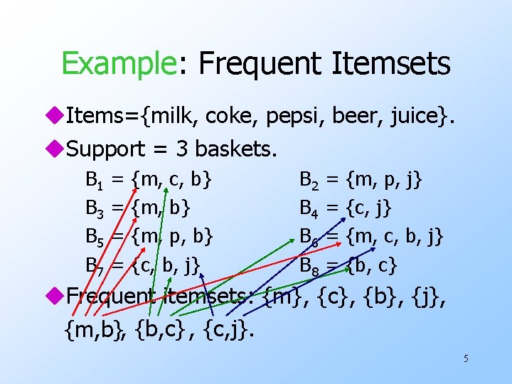 Example: Frequent Itemsets u. Items={milk, coke, pepsi, beer, juice}. u. Support = 3 baskets.