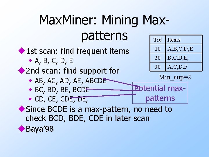 Max. Miner: Mining Maxpatterns Tid Items u 1 st scan: find frequent items w