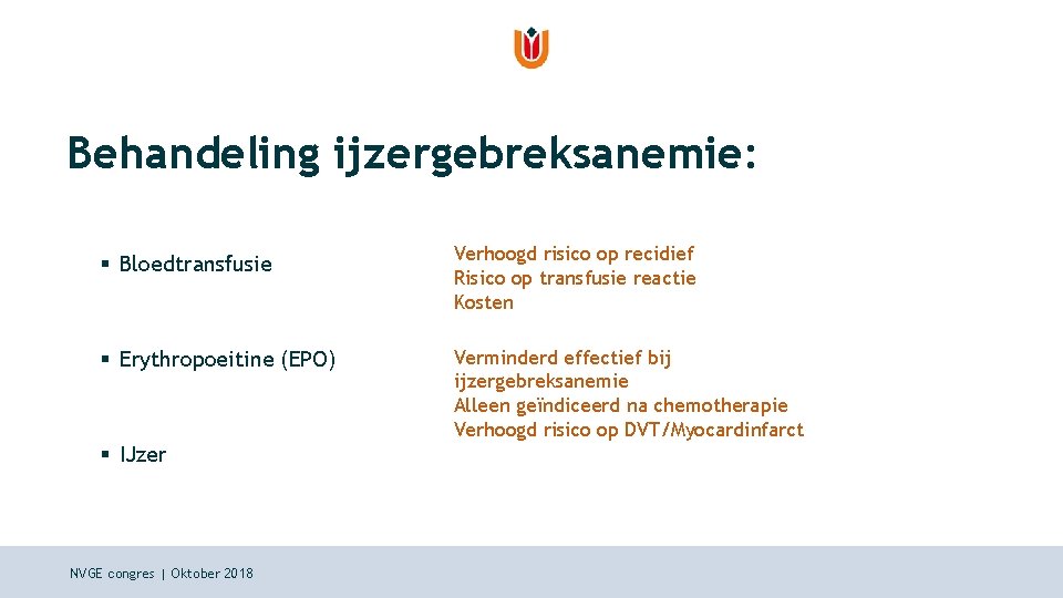 Behandeling ijzergebreksanemie: § Bloedtransfusie Verhoogd risico op recidief Risico op transfusie reactie Kosten §