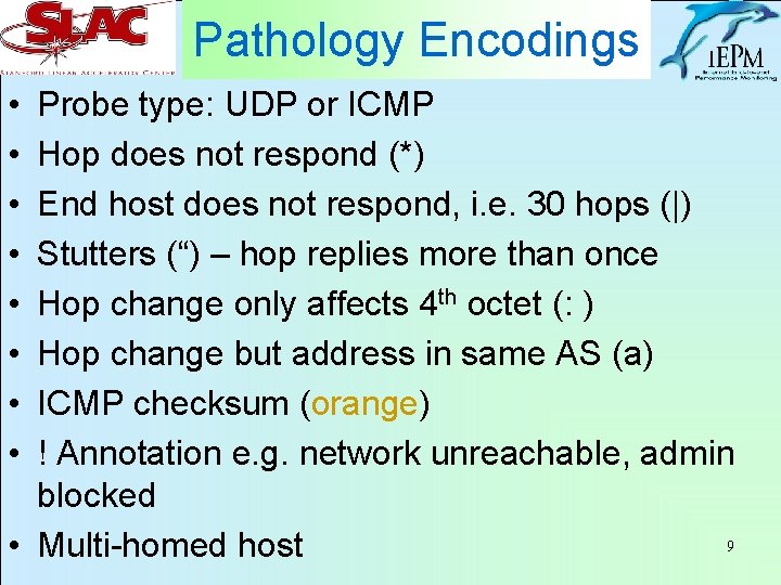 Pathology Encodings • • Probe type: UDP or ICMP Hop does not respond (*)