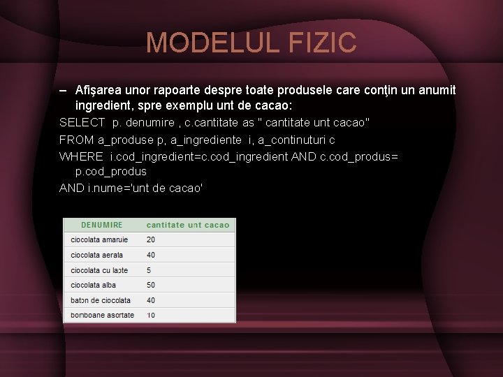 MODELUL FIZIC – Afişarea unor rapoarte despre toate produsele care conţin un anumit ingredient,