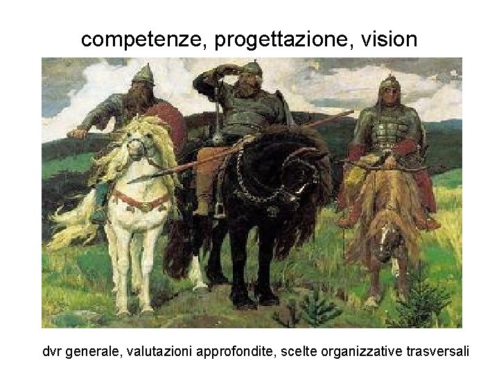 competenze, progettazione, vision dvr generale, valutazioni approfondite, scelte organizzative trasversali 