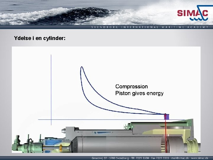 Ydelse i en cylinder: 