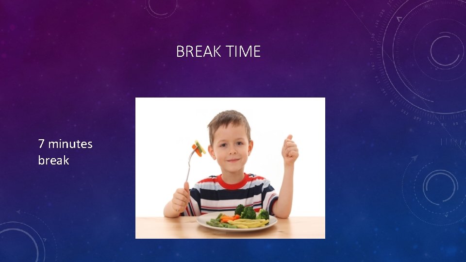 BREAK TIME 7 minutes break 