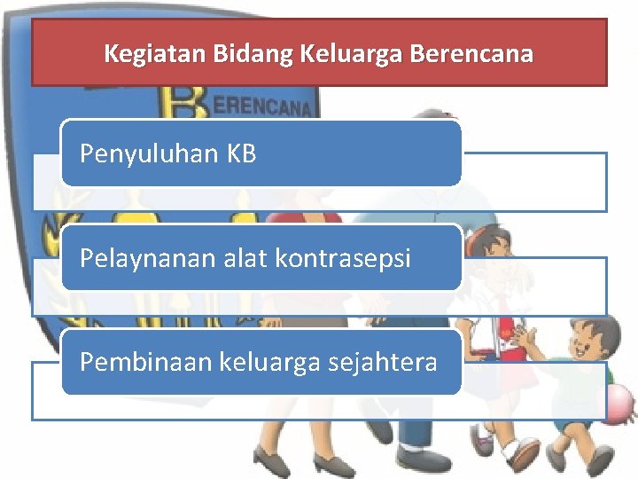 Kegiatan Bidang Keluarga Berencana Penyuluhan KB Pelaynanan alat kontrasepsi Pembinaan keluarga sejahtera 