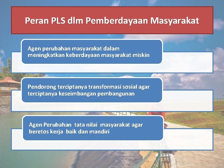 Peran PLS dlm Pemberdayaan Masyarakat Agen perubahan masyarakat dalam meningkatkan keberdayaan masyarakat miskin Pendorong