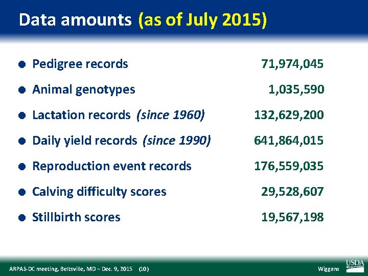 Data amounts (as of July 2015) l Pedigree records 71, 974, 045 l Animal