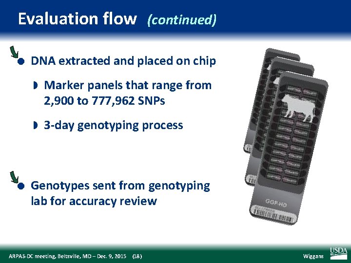 Evaluation flow l l (continued) DNA extracted and placed on chip w Marker panels