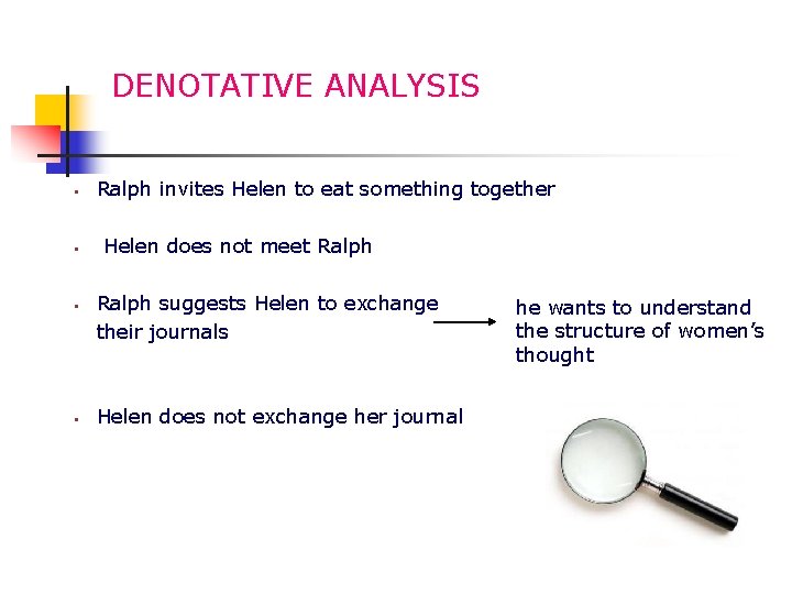 DENOTATIVE ANALYSIS § § Ralph invites Helen to eat something together Helen does not