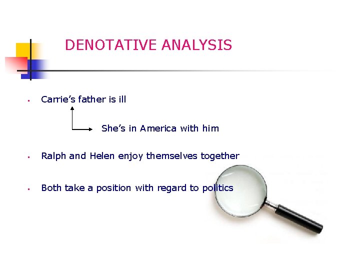 DENOTATIVE ANALYSIS § Carrie’s father is ill She’s in America with him § Ralph