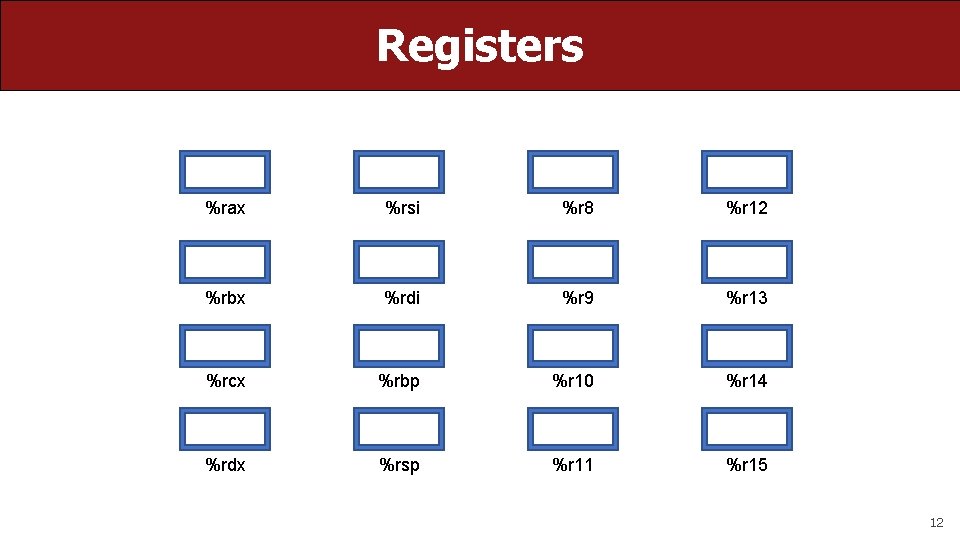 Registers %rax %rsi %r 8 %r 12 %rbx %rdi %r 9 %r 13 %rcx Registers %rax %rsi %r 8 %r 12 %rbx %rdi %r 9 %r 13 %rcx