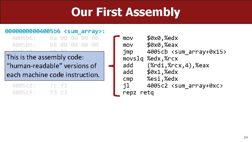 Our First Assembly 000004005 b 6 <sum_array>: 4005 b 6: ba 00 00 4005