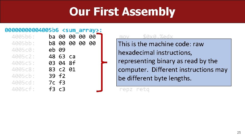 Our First Assembly 000004005 b 6 <sum_array>: 4005 b 6: ba 00 00 4005 Our First Assembly 000004005 b 6 <sum_array>: 4005 b 6: ba 00 00 4005
