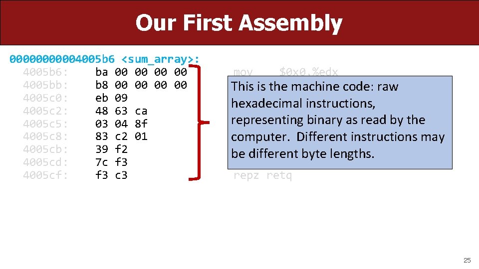 Our First Assembly 000004005 b 6 <sum_array>: 4005 b 6: ba 00 00 4005