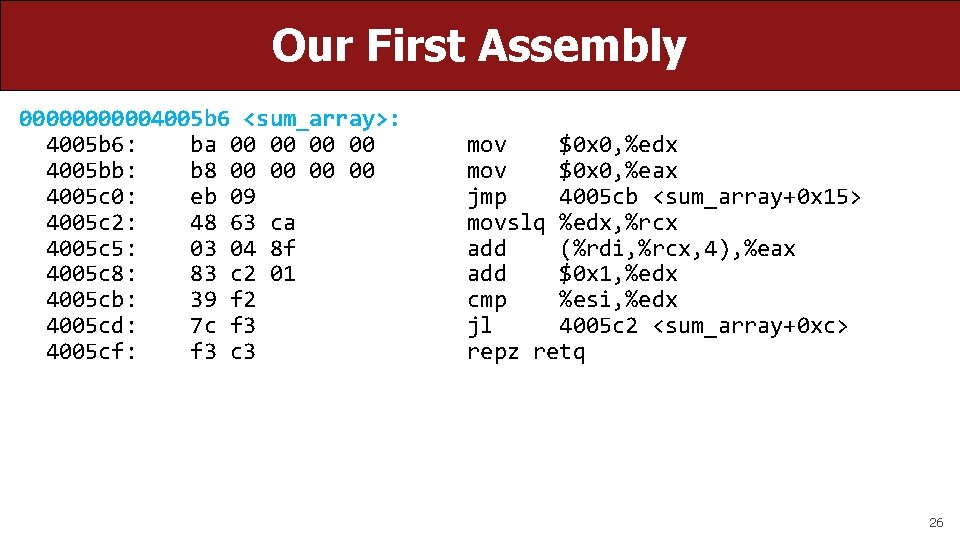Our First Assembly 000004005 b 6 <sum_array>: 4005 b 6: ba 00 00 4005 Our First Assembly 000004005 b 6 <sum_array>: 4005 b 6: ba 00 00 4005