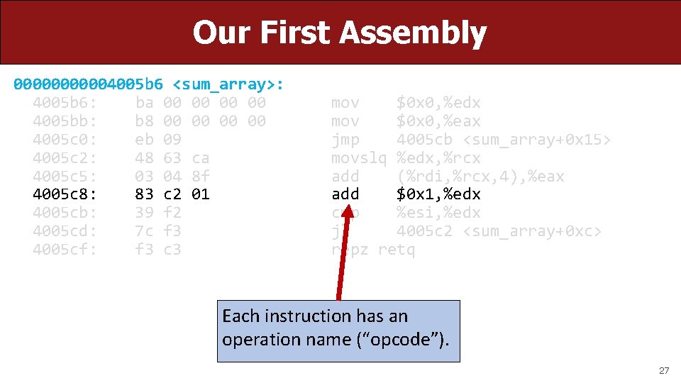 Our First Assembly 000004005 b 6 <sum_array>: 4005 b 6: ba 00 00 4005 Our First Assembly 000004005 b 6 <sum_array>: 4005 b 6: ba 00 00 4005