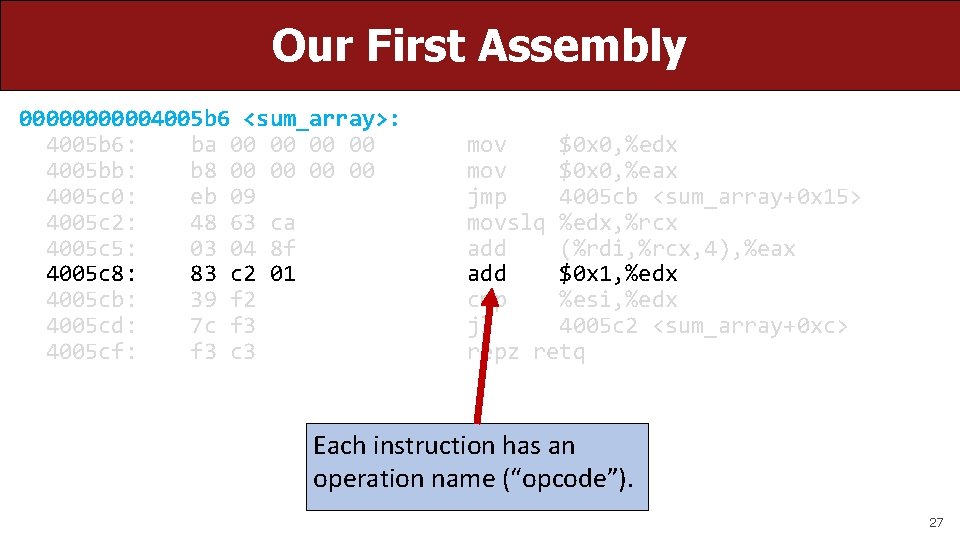 Our First Assembly 000004005 b 6 <sum_array>: 4005 b 6: ba 00 00 4005