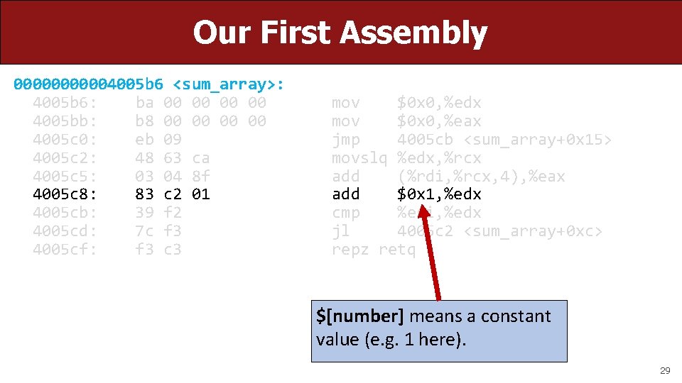 Our First Assembly 000004005 b 6 <sum_array>: 4005 b 6: ba 00 00 4005 Our First Assembly 000004005 b 6 <sum_array>: 4005 b 6: ba 00 00 4005
