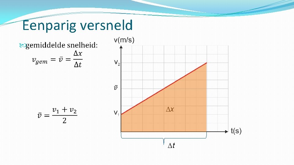 Eenparig versneld Dx Dt 