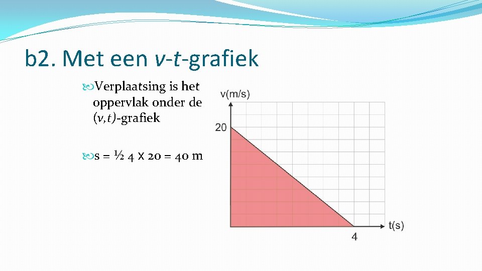 b 2. Met een v-t-grafiek Verplaatsing is het oppervlak onder de (v, t)-grafiek s
