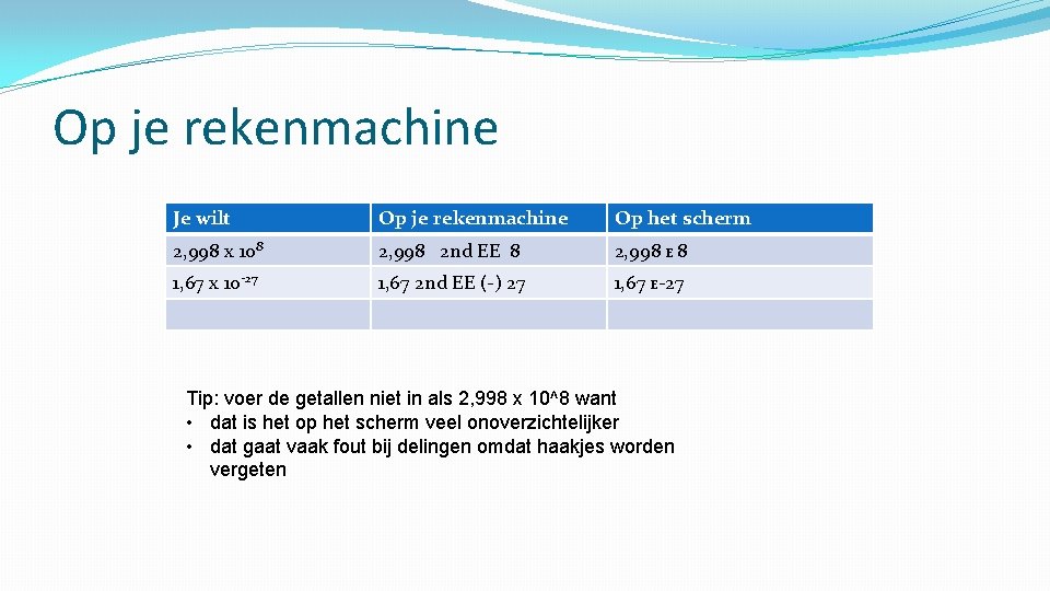 Op je rekenmachine Je wilt Op je rekenmachine Op het scherm 2, 998 x