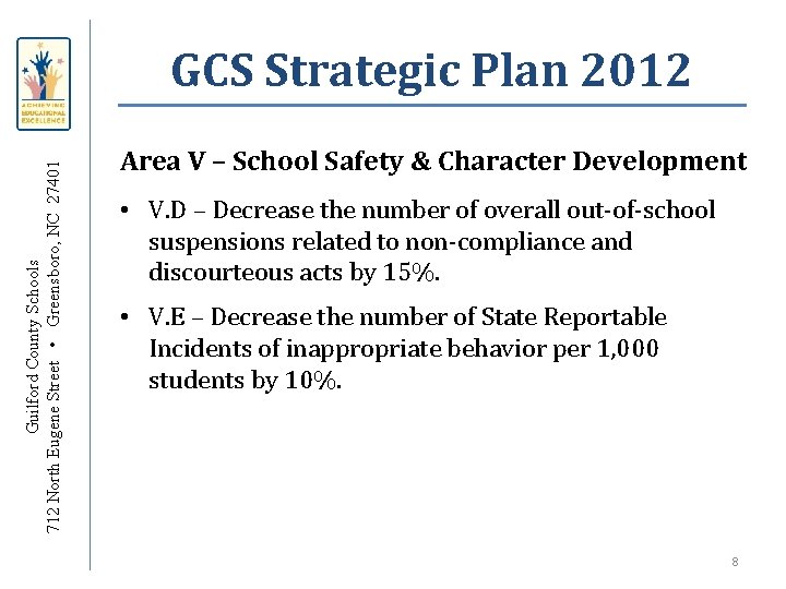 Guilford County Schools 712 North Eugene Street • Greensboro, NC 27401 GCS Strategic Plan