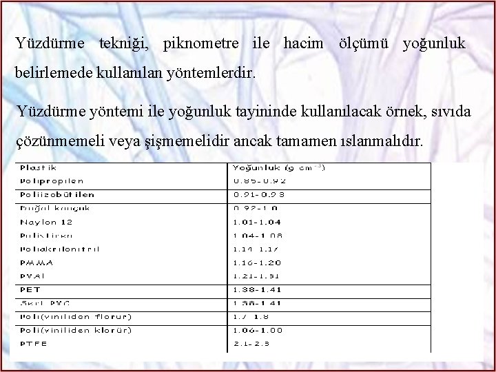 Yüzdürme tekniği, piknometre ile hacim ölçümü yoğunluk belirlemede kullanılan yöntemlerdir. Yüzdürme yöntemi ile yoğunluk