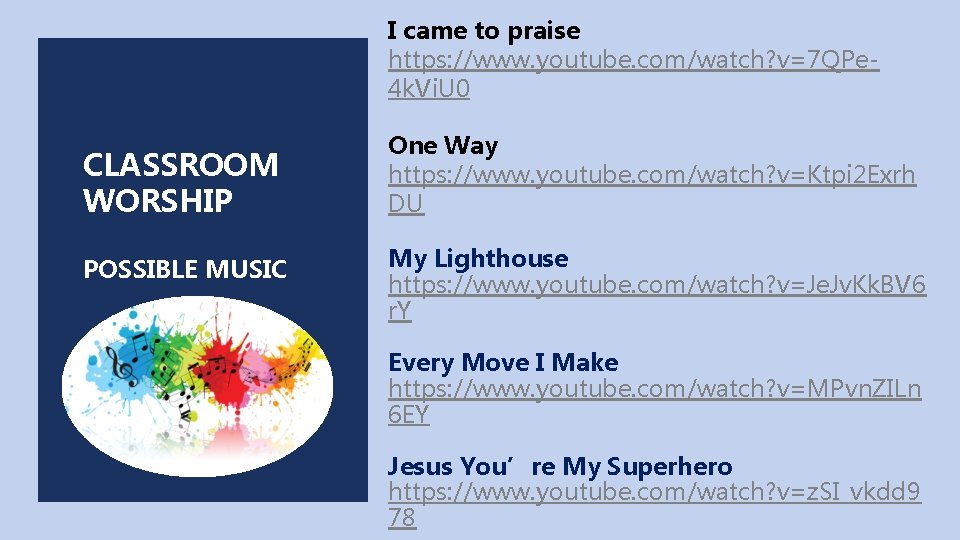 I came to praise https: //www. youtube. com/watch? v=7 QPe 4 k. Vi. U