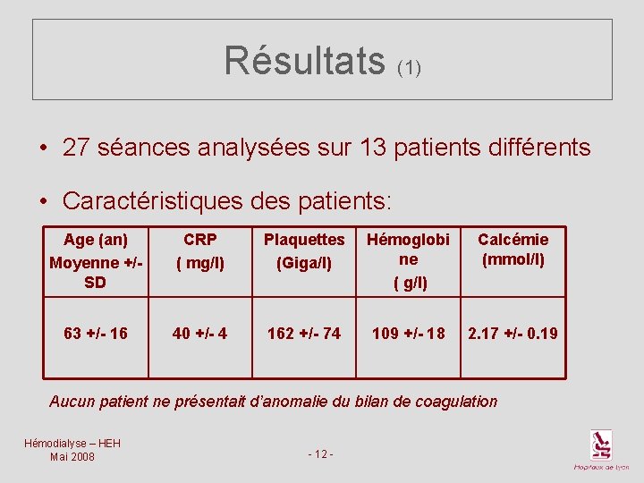 Résultats (1) • 27 séances analysées sur 13 patients différents • Caractéristiques des patients: